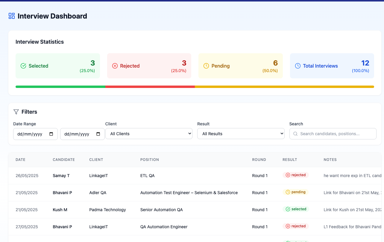 VendorDesk.ai Interview Dashboard